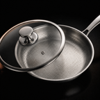 Titan-Pfannen-Komplettset – 5 Größen & 2 Deckel